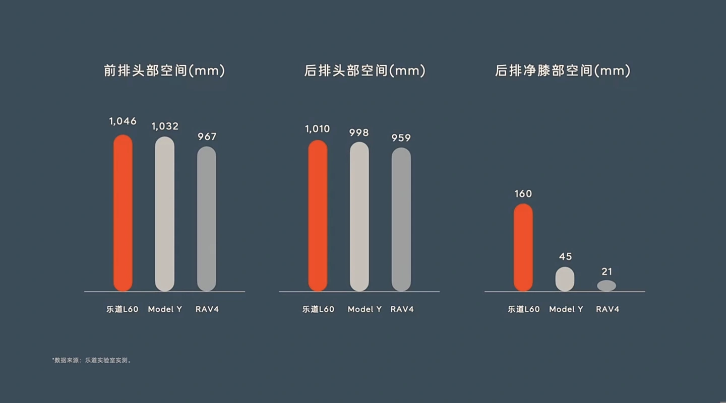 _蔚蓝智能电动汽车_蔚领电动车报价及图片